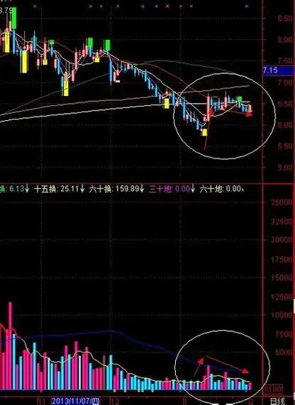  配资网上炒股在线配资：金融创新下的投资新选择