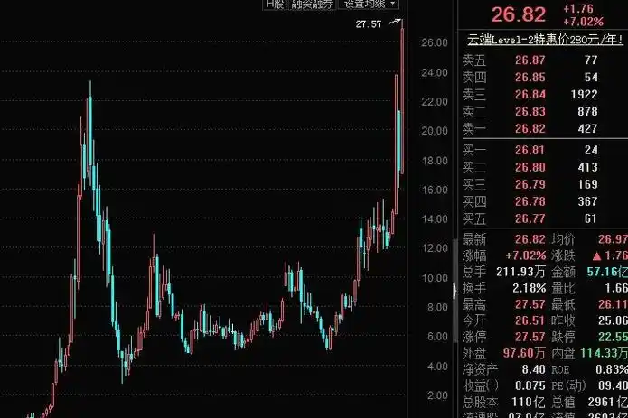  美股配资《配资炒股大全：全方位解析股票配资的奥秘与技巧》